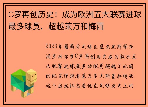 C罗再创历史！成为欧洲五大联赛进球最多球员，超越莱万和梅西